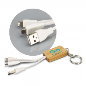 The Power Of Promotional Products: Custom USB Drives & Charging Cables